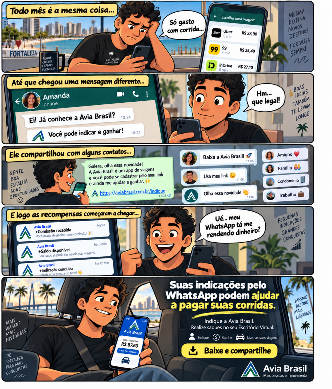 Prévia da imagem compartilhada